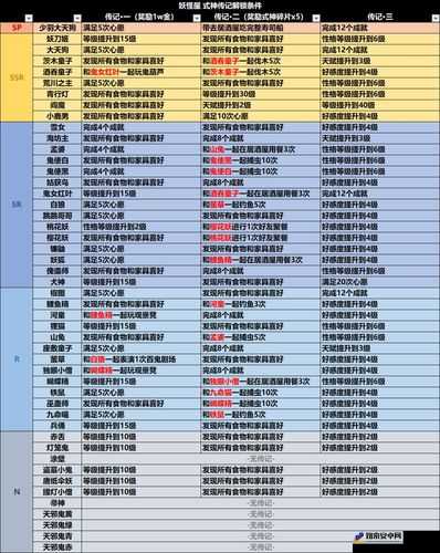 阴阳师10月18日维护更新内容及活动详解